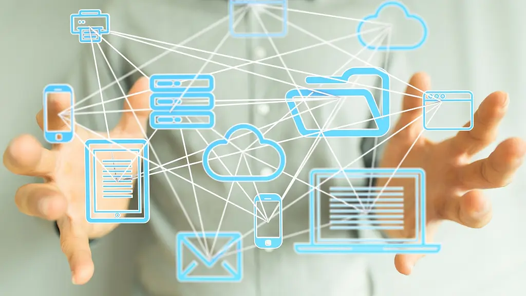 Global System Integration